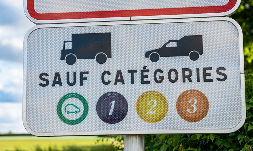 Panneaux de signalisation - différentes vignettes Crit'Air